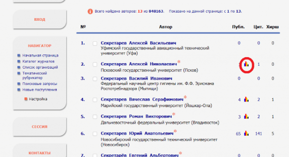 как узнать индекс хирша шаг 2