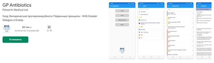 GP Antibiotics