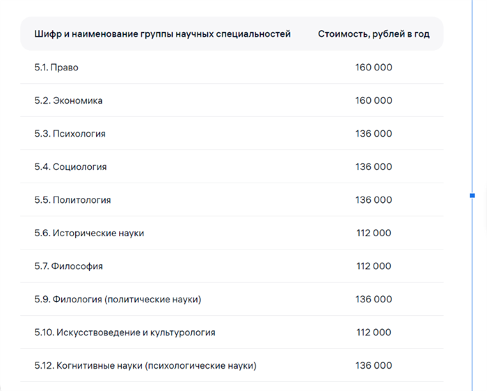 цены на прекркпление 