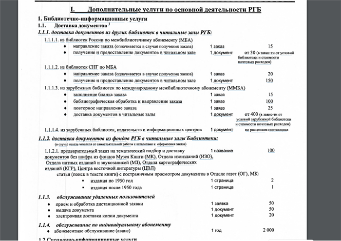 Краткая выдержка дополнительных услуг по основной деятельности РГБ: