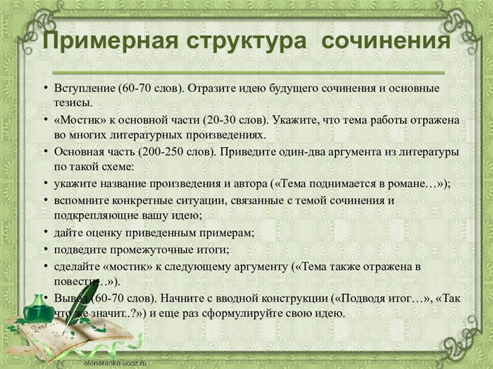пример структуры итогового сочинения